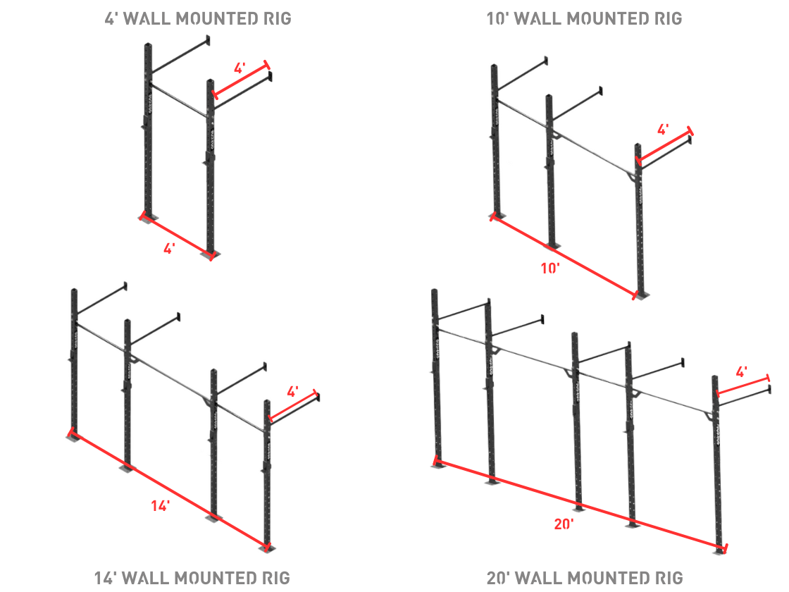 Rigs - Wall Mounted