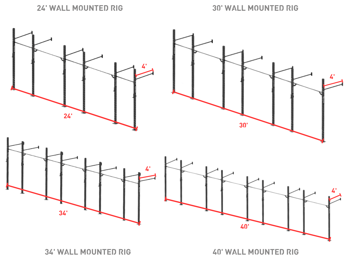 Rigs - Wall Mounted