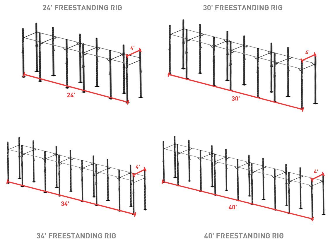 Rigs - Freestanding